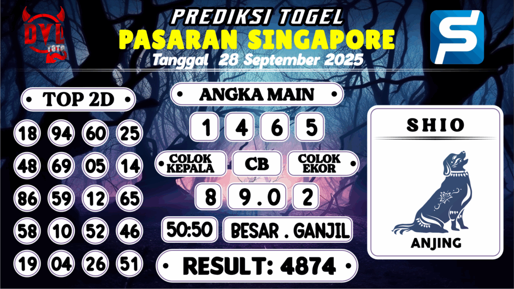 https://bocoranmbahlim.com/bocoran-mbah-syair-sgp-hari-ini-minggu-28-september-2025/