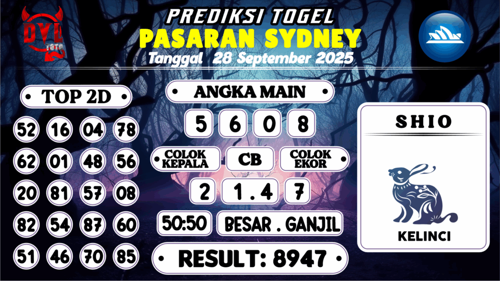 https://bocoranmbahlim.com/bocoran-mbah-syair-sydney-hari-ini-minggu-28-september-2025/