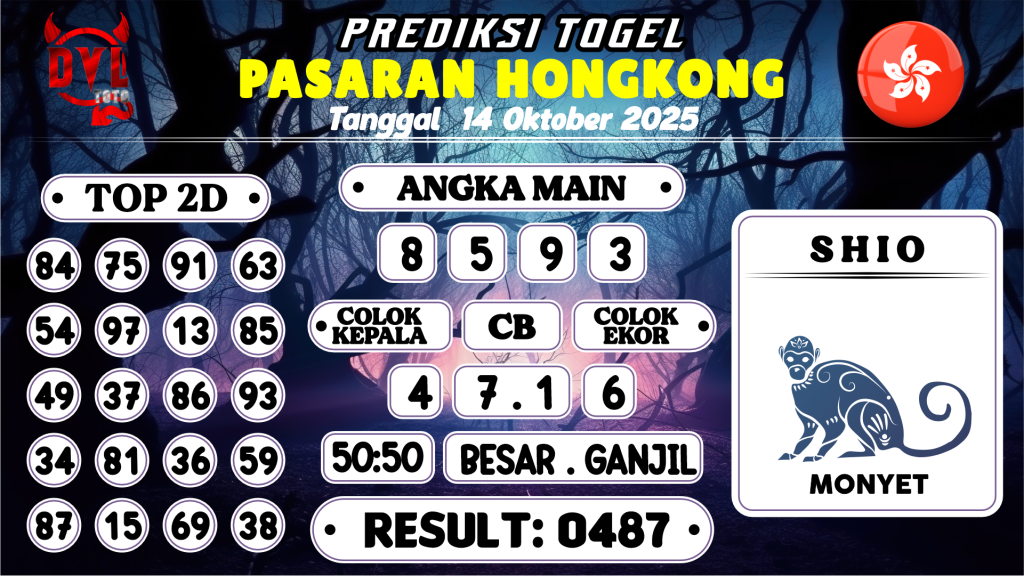 https://bocoranmbahlim.com/bocoran-mbah-syair-hk-jitu-malam-ini-selasa-14-oktober-2025/