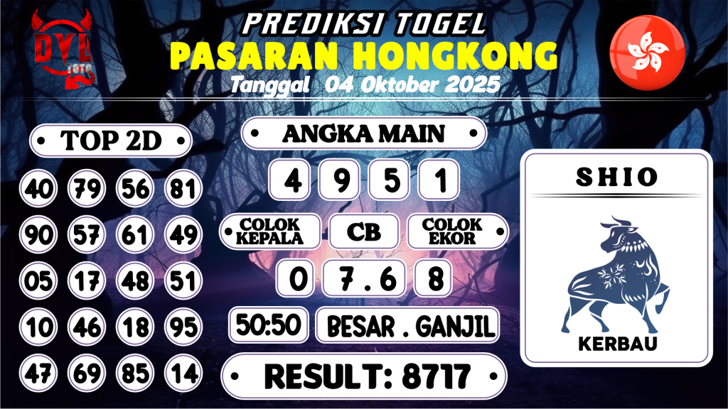https://bocoranmbahlim.com/bocoran-mbah-syair-hk-jitu-malam-ini-sabtu-04-oktober-2025/