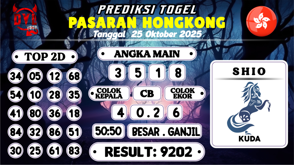 https://bocoranmbahlim.com/bocoran-mbah-syair-hk-jitu-malam-ini-sabtu-25-oktober-2025/