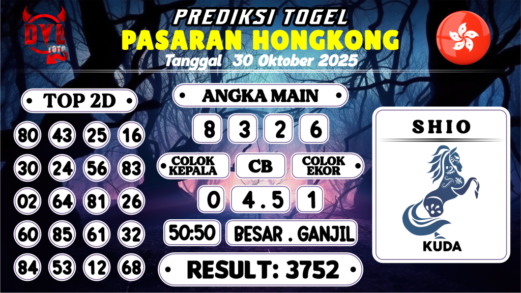 https://bocoranmbahlim.com/bocoran-mbah-syair-hk-jitu-malam-ini-kamis-30-oktober-2025/