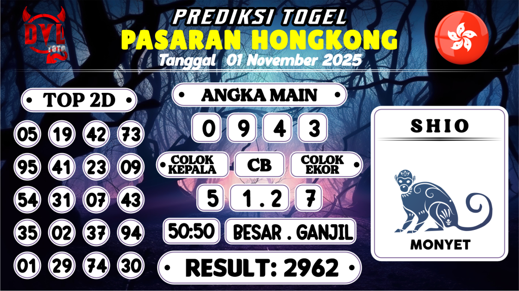 https://bocoranmbahlim.com/bocoran-mbah-syair-hk-jitu-malam-ini-sabtu-01-november-2025/
