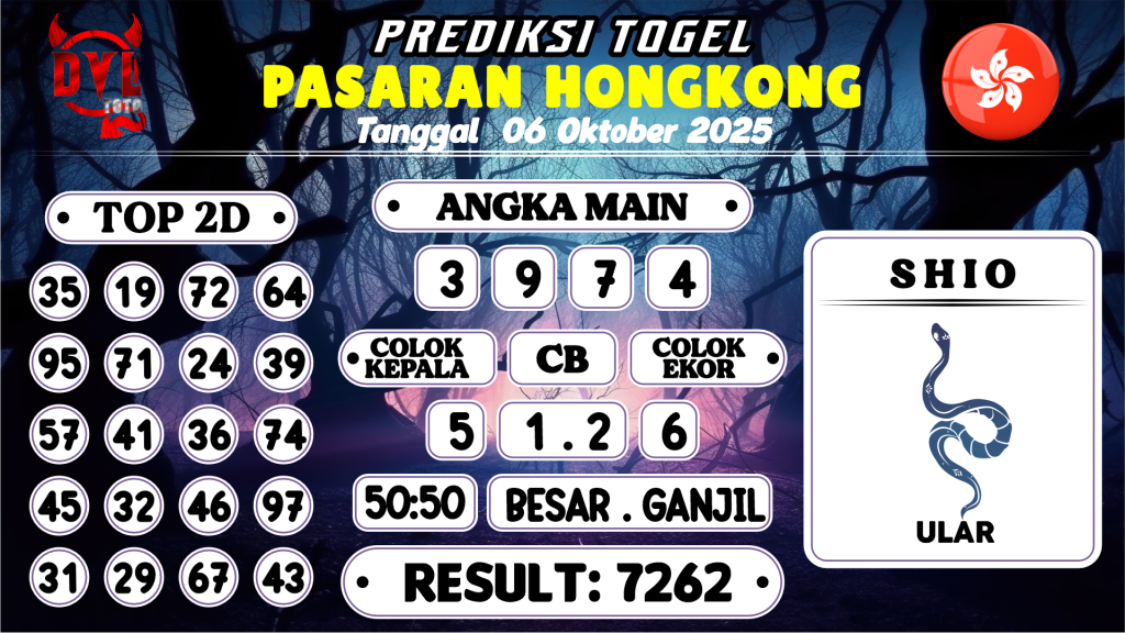 https://bocoranmbahlim.com/bocoran-mbah-syair-hk-jitu-malam-ini-senin-06-oktober-2025/