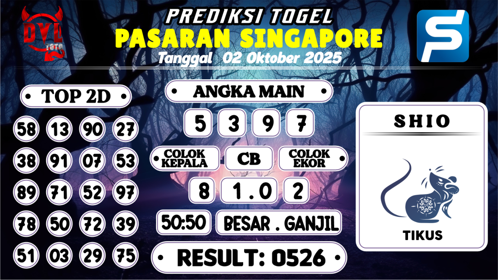 https://bocoranmbahlim.com/bocoran-mbah-syair-sgp-hari-ini-kamis-02-oktober-2025/