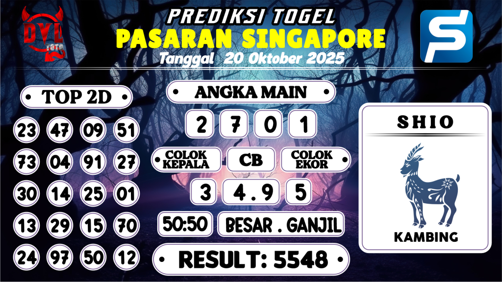 https://bocoranmbahlim.com/bocoran-mbah-syair-sgp-hari-ini-senin-20-oktober-2025/