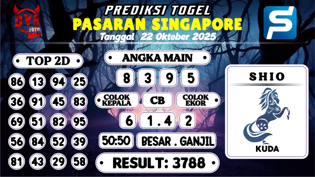https://bocoranmbahlim.com/bocoran-mbah-syair-sgp-hari-ini-rabu-22-oktober-2025/