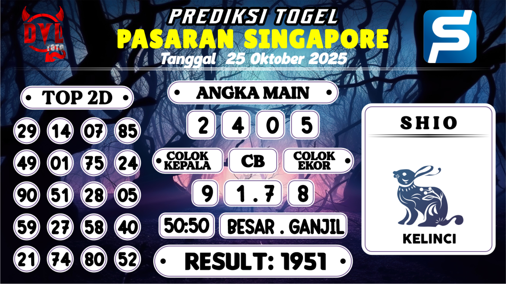 https://bocoranmbahlim.com/bocoran-mbah-syair-sgp-hari-ini-sabtu-25-oktober-2025/