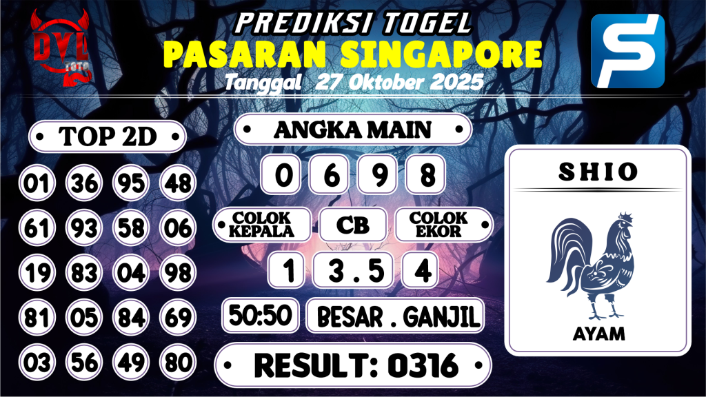 https://bocoranmbahlim.com/bocoran-mbah-syair-sgp-hari-ini-senin-27-oktober-2025/