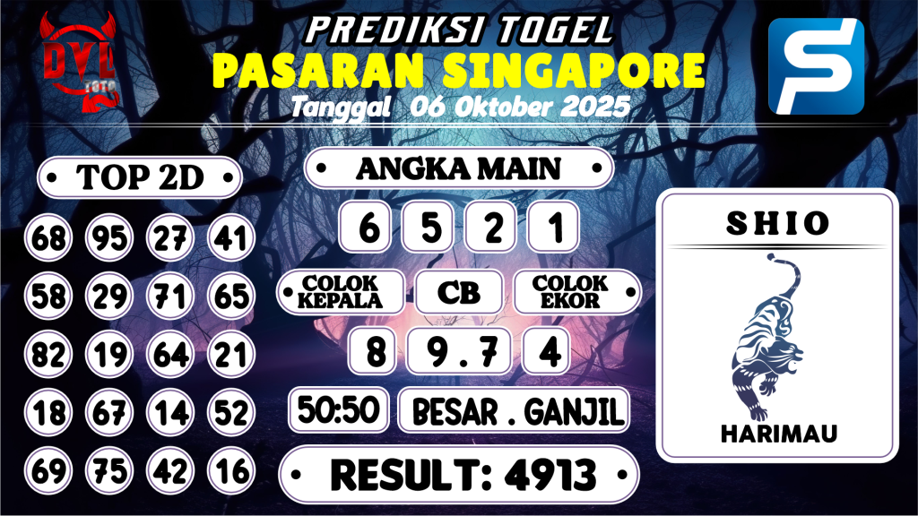 https://bocoranmbahlim.com/bocoran-mbah-syair-sgp-malam-ini-senin-06-oktober-2025/