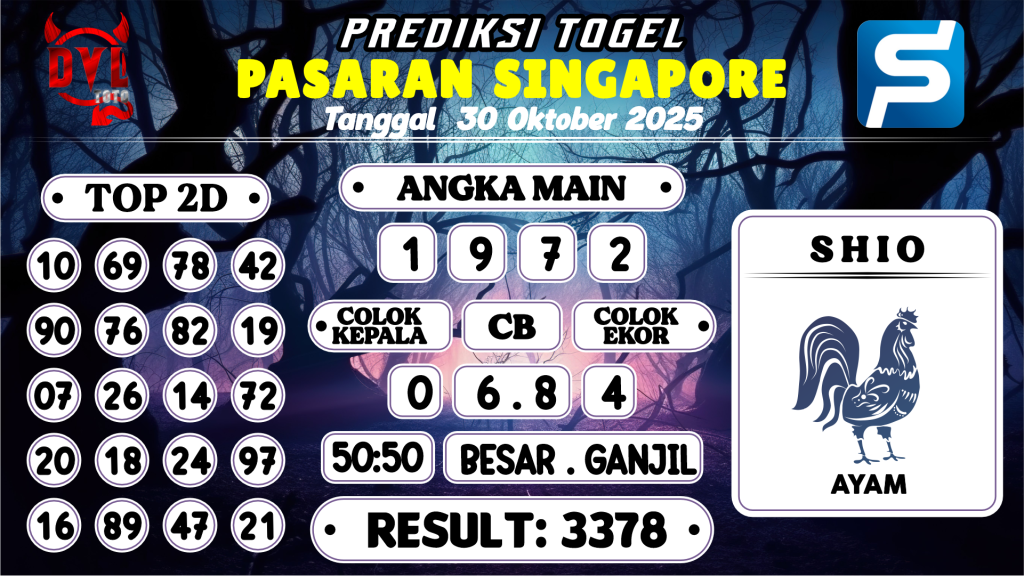 https://bocoranmbahlim.com/bocoran-mbah-syair-sgp-hari-ini-kamis-30-oktober-2025/