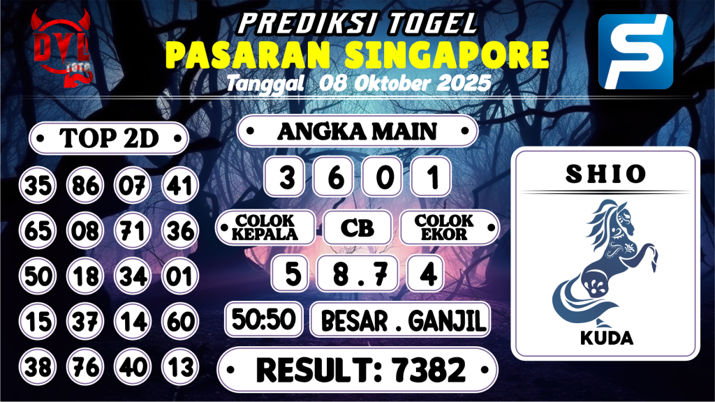 https://bocoranmbahlim.com/bocoran-mbah-syair-sgp-hari-ini-rabu-08-oktober-2025/