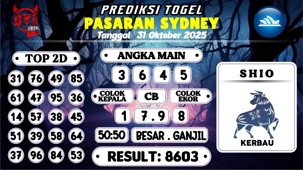 https://bocoranmbahlim.com/bocoran-mbah-syair-sydney-hari-ini-jumat-31-oktober-2025/