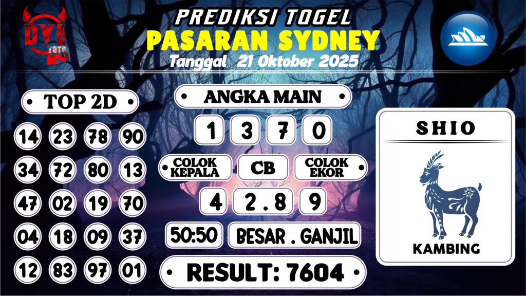 https://bocoranmbahlim.com/bocoran-mbah-syair-sydney-hari-ini-selasa-21-oktober-2025/