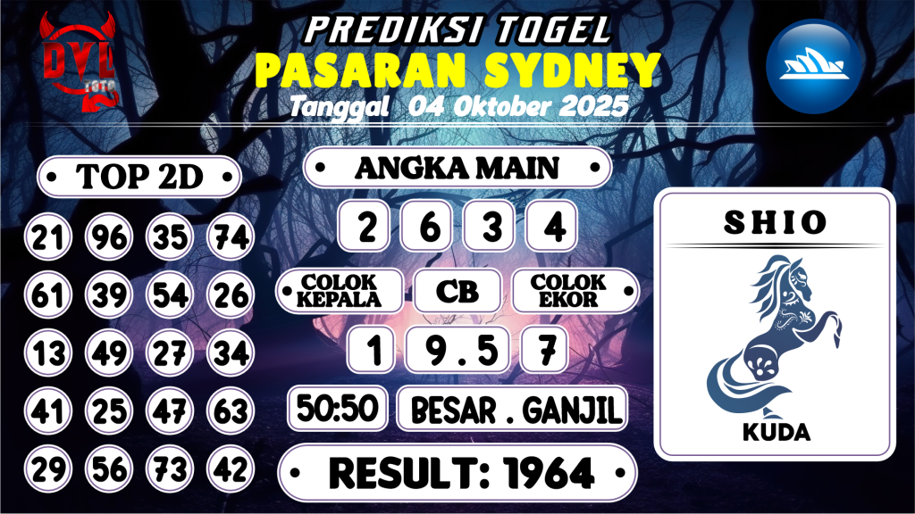 https://bocoranmbahlim.com/bocoran-mbah-syair-sydney-hari-ini-sabtu-04-oktober-2025/