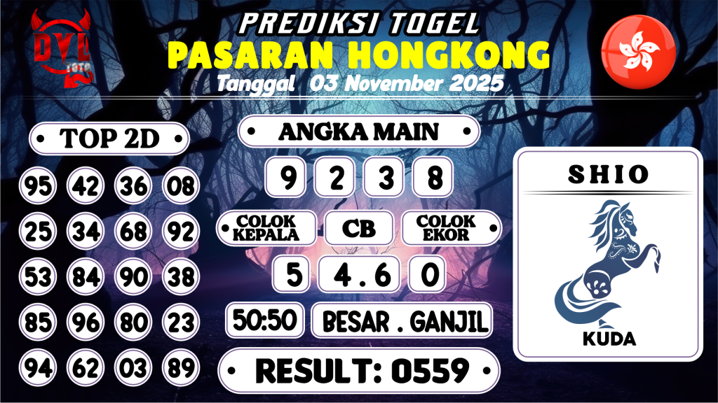 https://bocoranmbahlim.com/bocoran-mbah-syair-hk-jitu-malam-ini-senin-03-november-2025/
