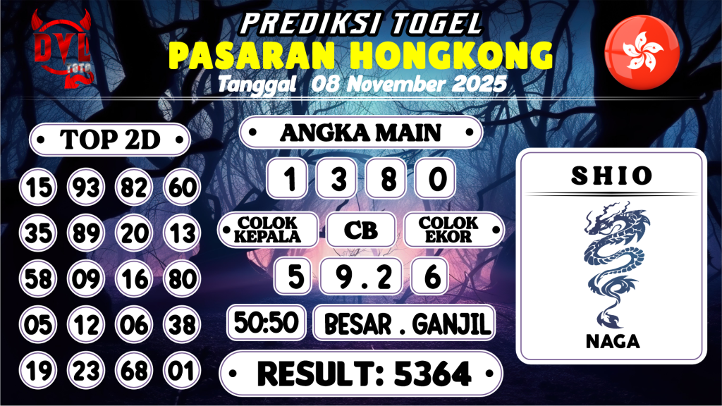 https://bocoranmbahlim.com/bocoran-mbah-syair-hk-jitu-malam-ini-sabtu-08-november-2025/