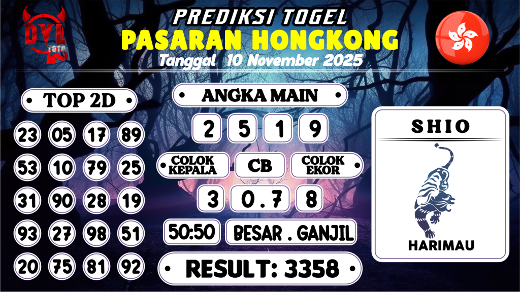 https://bocoranmbahlim.com/bocoran-mbah-syair-hk-jitu-malam-ini-senin-10-november-2025/