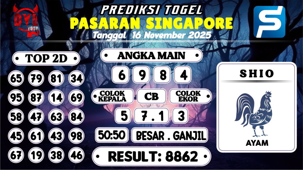 https://bocoranmbahlim.com/bocoran-mbah-syair-sgp-hari-ini-minggu-16-november-2025/