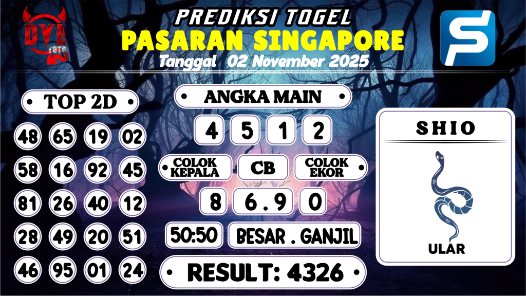 https://bocoranmbahlim.com/bocoran-mbah-syair-sgp-hari-ini-minggu-02-november-2025/