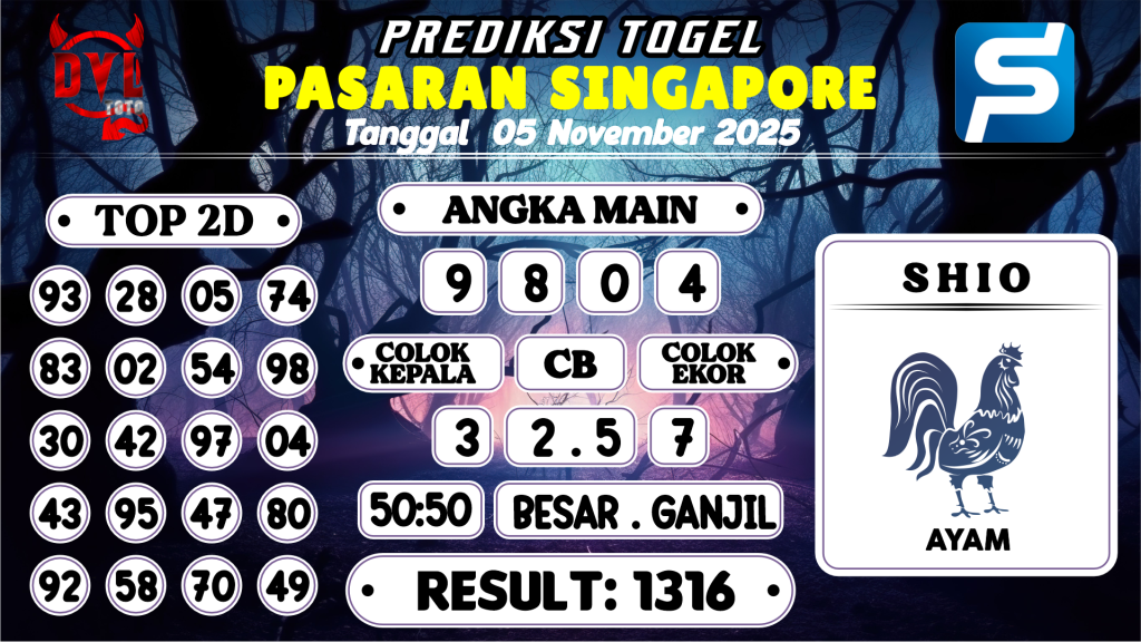https://bocoranmbahlim.com/bocoran-mbah-syair-sgp-hari-ini-rabu-05-november-2025/