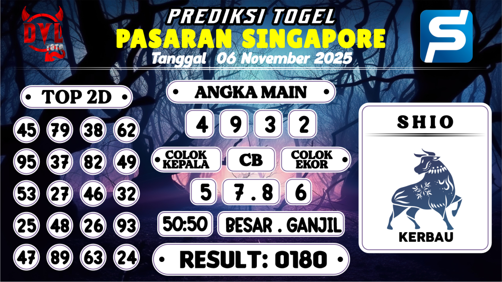https://bocoranmbahlim.com/bocoran-mbah-syair-sgp-hari-ini-kamis-06-november-2025/