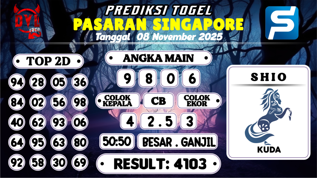 https://bocoranmbahlim.com/bocoran-mbah-syair-sgp-hari-ini-sabtu-08-november-2025/