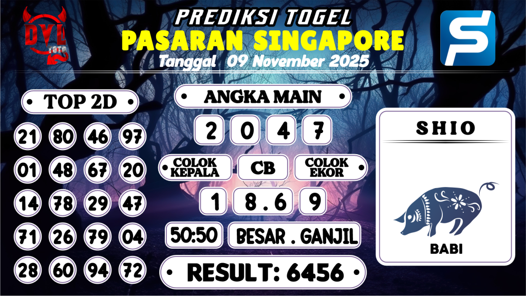 https://bocoranmbahlim.com/bocoran-mbah-syair-sgp-hari-ini-minggu-09-november-2025/