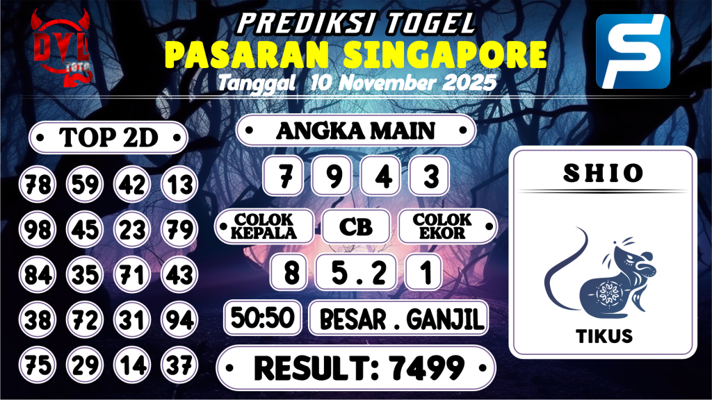 https://bocoranmbahlim.com/bocoran-mbah-syair-sgp-hari-ini-senin-10-november-2025/