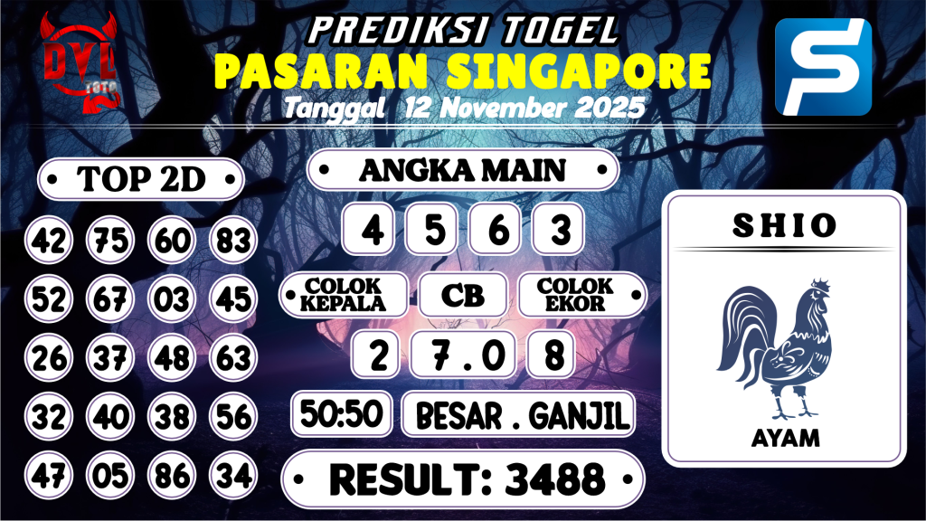 https://bocoranmbahlim.com/bocoran-mbah-syair-sgp-hari-ini-rabu-12-november-2025/