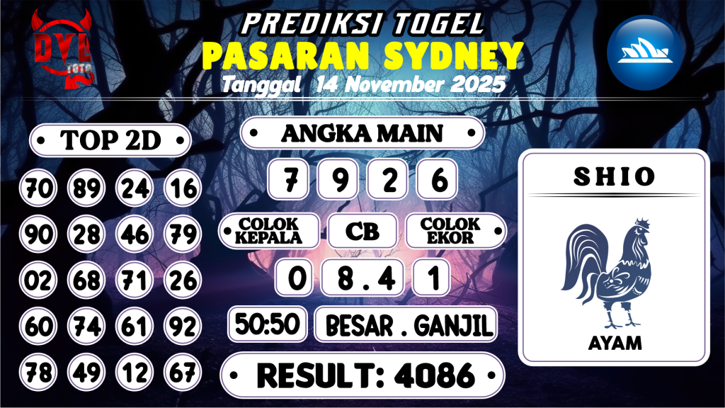 https://bocoranmbahlim.com/bocoran-mbah-syair-sydney-hari-ini-jumat-14-november-2025/