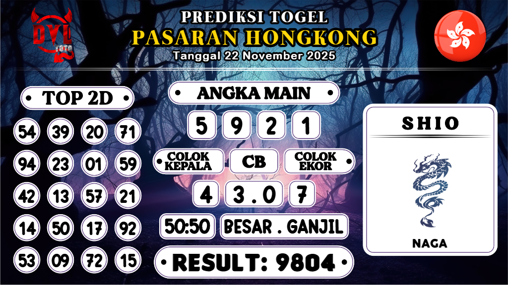 https://bocoranmbahlim.com/bocoran-mbah-syair-hk-jitu-malam-ini-sabtu-22-november-2025/