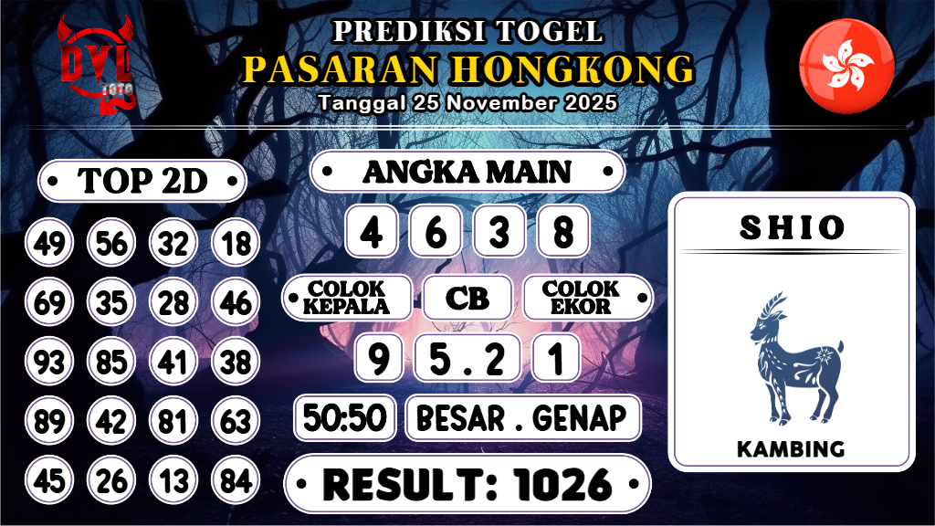 https://bocoranmbahlim.com/bocoran-mbah-syair-hk-jitu-malam-ini-selasa-25-november-2025/