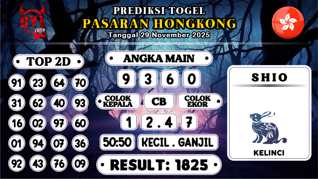 https://bocoranmbahlim.com/bocoran-mbah-syair-hk-jitu-malam-ini-sabtu-29-november-2025/