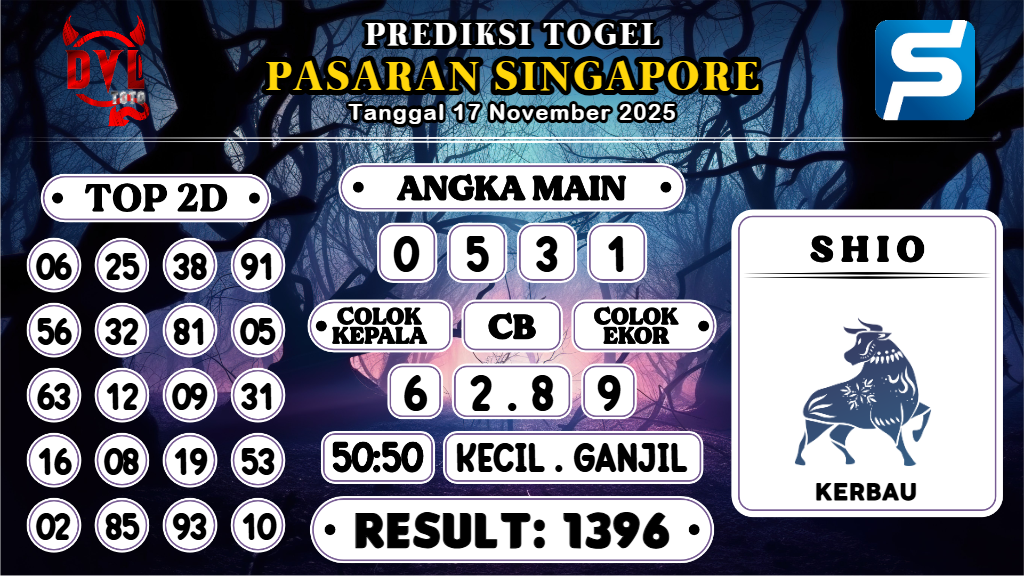 https://bocoranmbahlim.com/bocoran-mbah-syair-sgp-hari-ini-senin-17-november-2025/