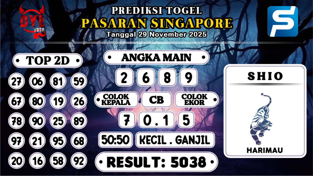 https://bocoranmbahlim.com/bocoran-mbah-syair-sgp-hari-ini-sabtu-29-november-2025/