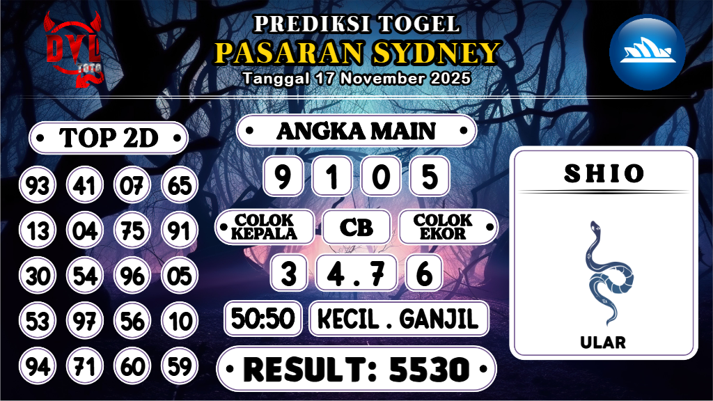 https://bocoranmbahlim.com/bocoran-mbah-syair-sydney-hari-ini-senin-17-november-2025/