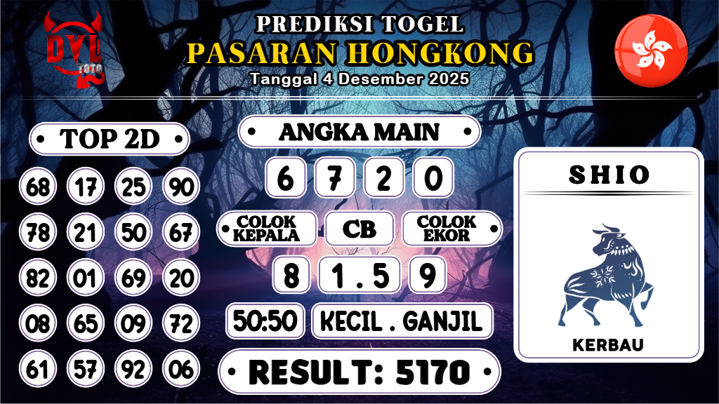 https://bocoranmbahlim.com/bocoran-mbah-syair-hk-jitu-malam-ini-kamis-04-desember-2025/
