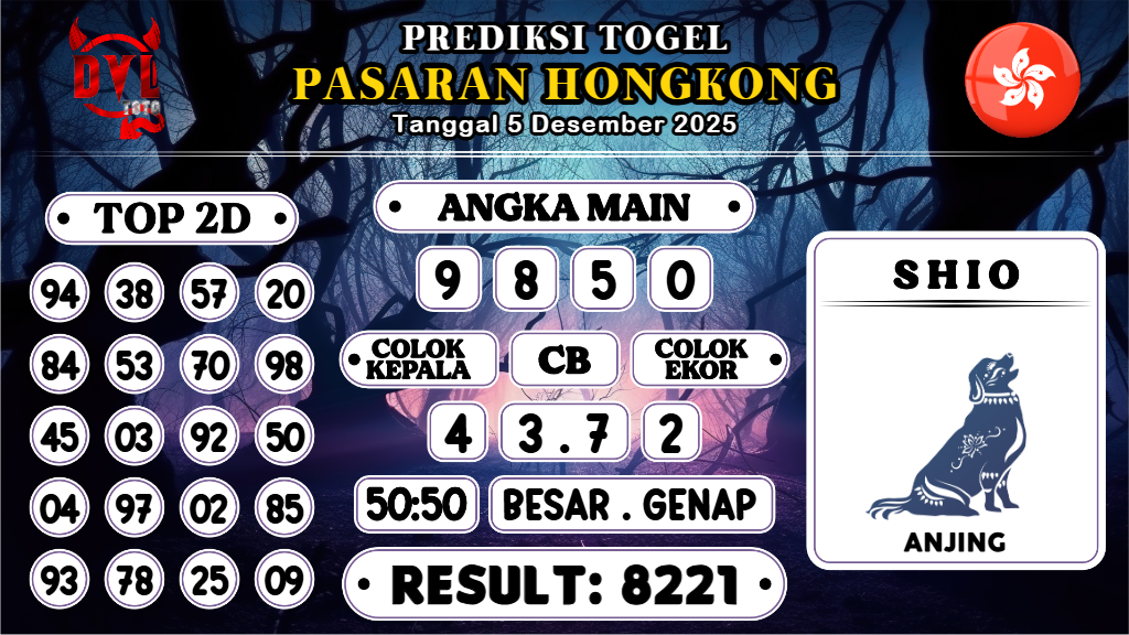 https://bocoranmbahlim.com/bocoran-mbah-syair-hk-jitu-malam-ini-jumat-05-desember-2025/