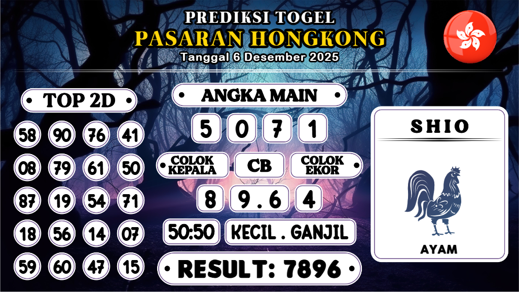 https://bocoranmbahlim.com/bocoran-mbah-syair-hk-jitu-malam-ini-sabtu-06-desember-2025/
