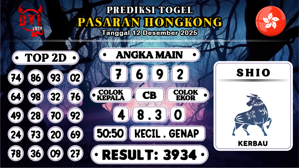 https://bocoranmbahlim.com/bocoran-mbah-syair-hk-jitu-malam-ini-jumat-12-desember-2025/