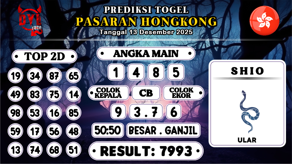 https://bocoranmbahlim.com/bocoran-mbah-syair-hk-jitu-malam-ini-sabtu-13-desember-2025/