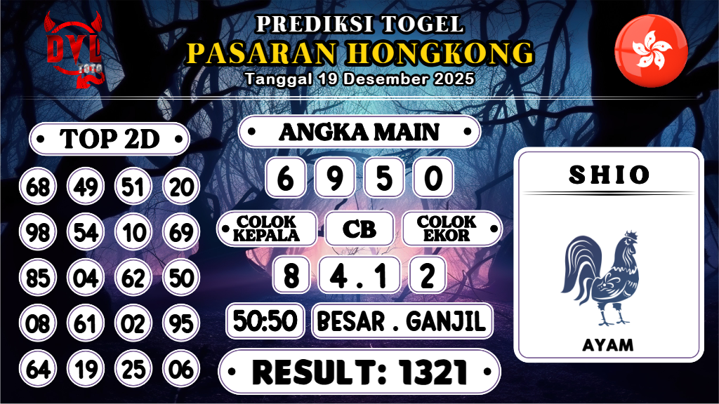 https://bocoranmbahlim.com/bocoran-mbah-syair-hk-jitu-malam-ini-jumat-19-desember-2025/