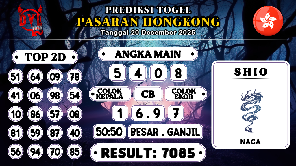 https://bocoranmbahlim.com/bocoran-mbah-syair-hk-jitu-malam-ini-sabtu-20-desember-2025/