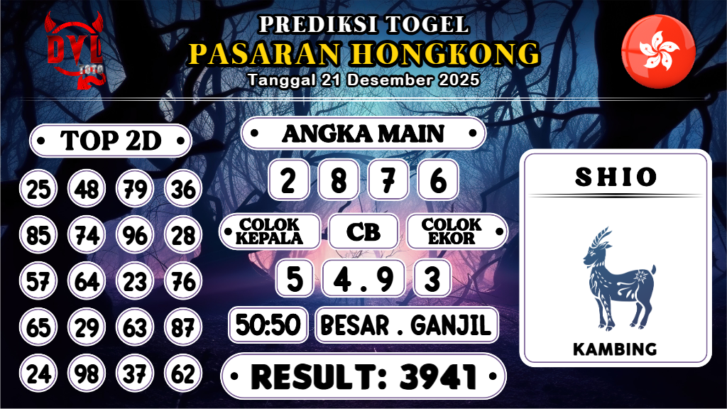 https://bocoranmbahlim.com/bocoran-mbah-syair-hk-jitu-malam-ini-minggu-21-desember-2025/