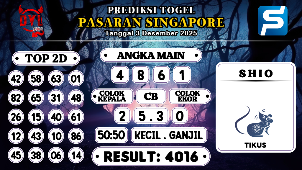 https://bocoranmbahlim.com/bocoran-mbah-syair-sgp-hari-ini-rabu-03-desember-2025/