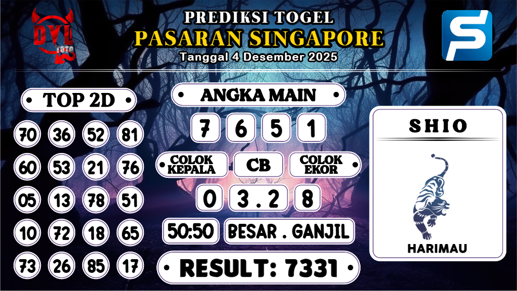 https://bocoranmbahlim.com/bocoran-mbah-syair-sgp-hari-ini-kamis-04-desember-2025/