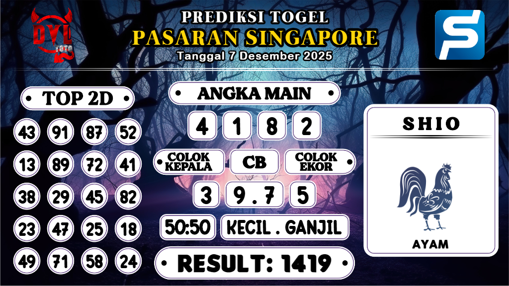 https://bocoranmbahlim.com/bocoran-mbah-syair-sgp-hari-ini-minggu-07-desember-2025/