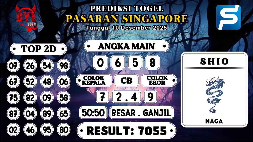 https://bocoranmbahlim.com/bocoran-mbah-syair-sgp-hari-ini-rabu-10-desember-2025/