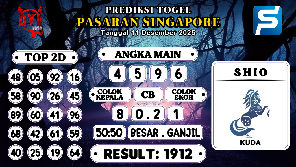 https://bocoranmbahlim.com/bocoran-mbah-syair-sgp-hari-ini-kamis-11-desember-2025/